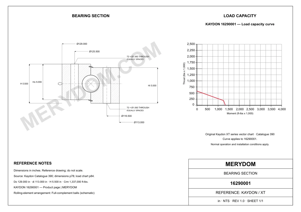 CAD drawing of the MERYDOM replacement slewing bearing for KAYDON 16290001, showing dimensions and mounting holes.