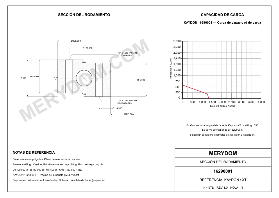 Plano CAD de la corona de giro de sustitución MERYDOM para KAYDON 16290001, con dimensiones y orificios de montaje.