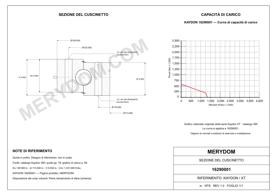 Disegno CAD del cuscinetto di rotazione sostitutivo MERYDOM per KAYDON 16290001, con dimensioni e fori di montaggio.