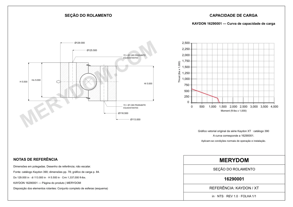 Desenho CAD do rolamento de giro de substituição MERYDOM para KAYDON 16290001, com dimensões e furos de montagem.