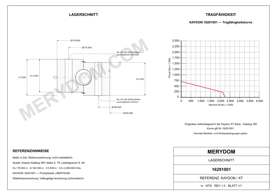 CAD-Zeichnung des MERYDOM-Ersatzdrehkranzes für KAYDON 16291001 mit Abmessungen und Befestigungsbohrungen.