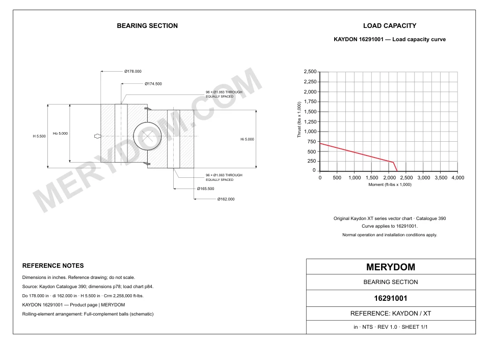 CAD drawing of the MERYDOM replacement slewing bearing for KAYDON 16291001, showing dimensions and mounting holes.