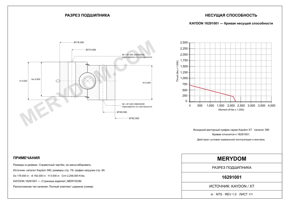 CAD-чертёж опорно-поворотного устройства MERYDOM для замены KAYDON 16291001 с размерами и монтажными отверстиями.