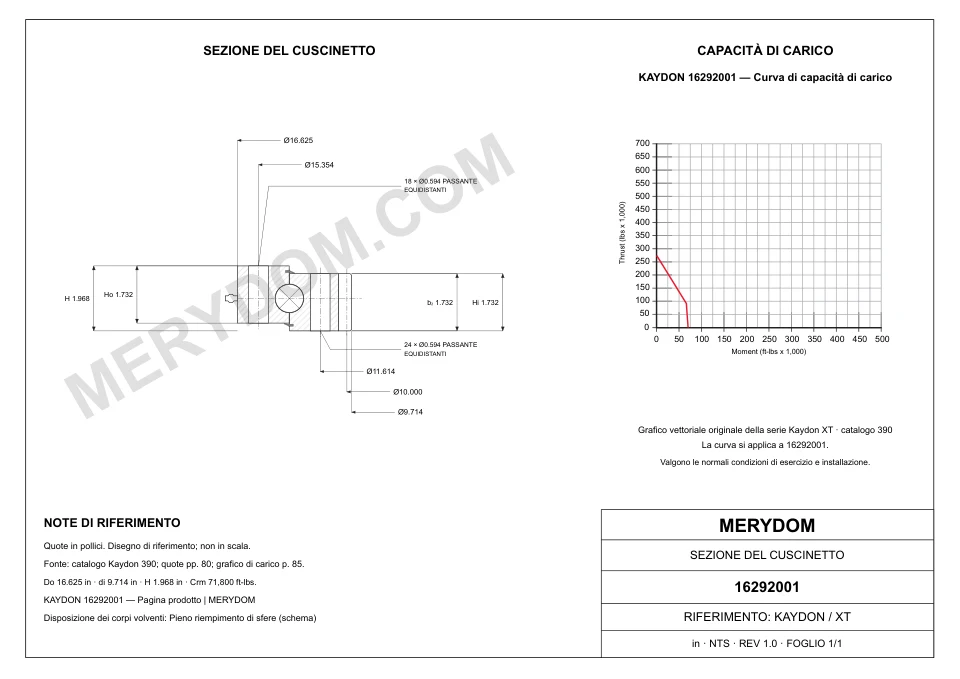Disegno CAD del cuscinetto di rotazione sostitutivo MERYDOM per KAYDON 16292001, con dimensioni e fori di montaggio.