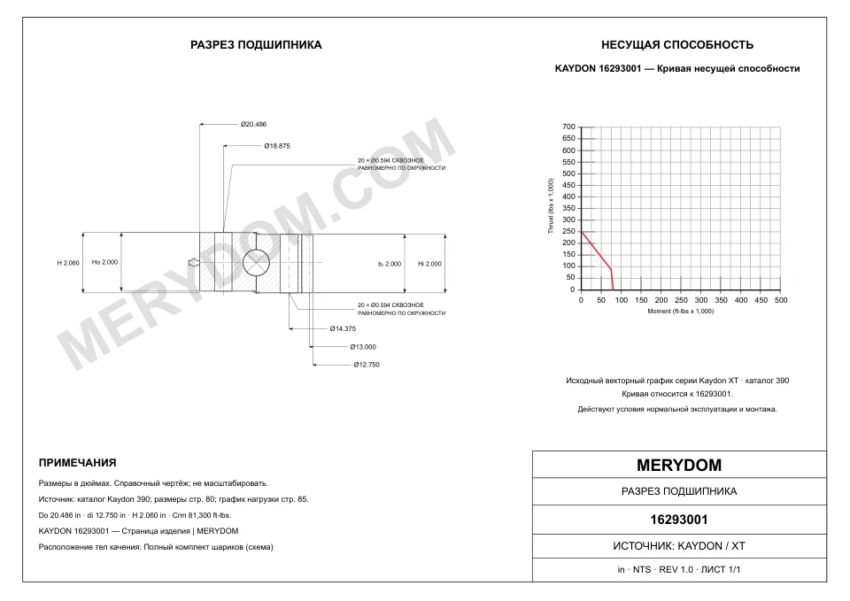 CAD-чертёж опорно-поворотного устройства MERYDOM для замены KAYDON 16293001 с размерами и монтажными отверстиями.
