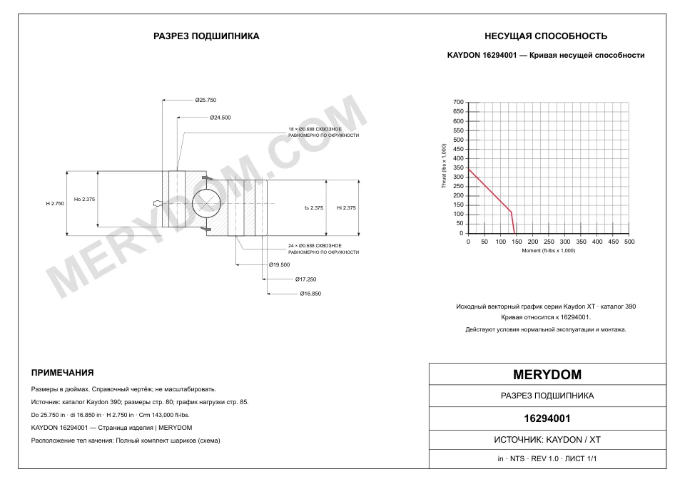 CAD-чертёж опорно-поворотного устройства MERYDOM для замены KAYDON 16294001 с размерами и монтажными отверстиями.
