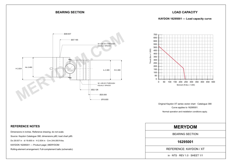 CAD drawing of the MERYDOM replacement slewing bearing for KAYDON 16295001, showing dimensions and mounting holes.