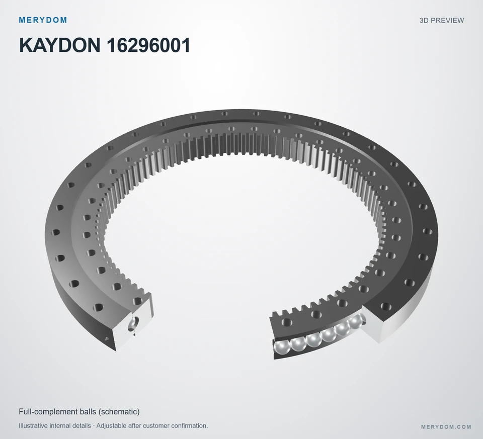 3D model preview of the MERYDOM replacement slewing bearing for KAYDON 16296001.