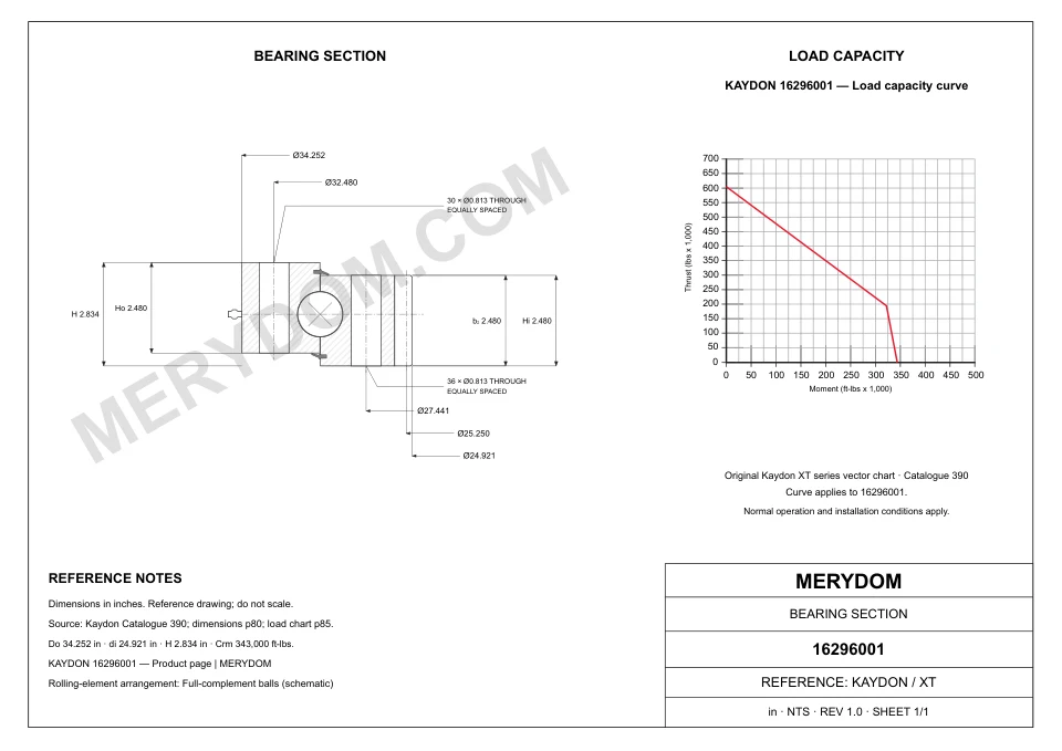 CAD drawing of the MERYDOM replacement slewing bearing for KAYDON 16296001, showing dimensions and mounting holes.