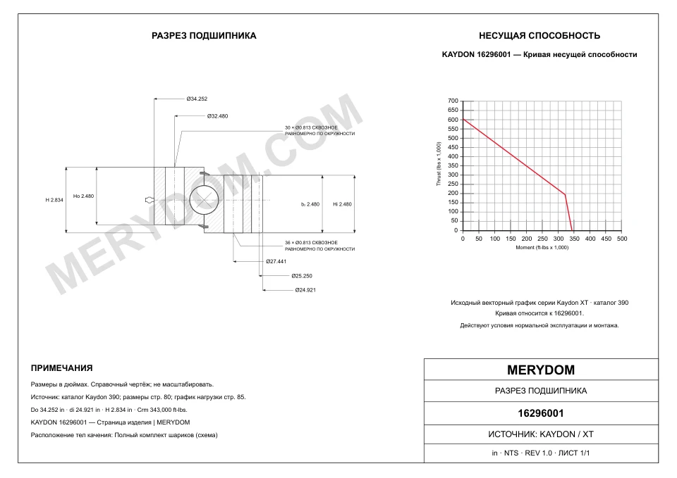 CAD-чертёж опорно-поворотного устройства MERYDOM для замены KAYDON 16296001 с размерами и монтажными отверстиями.