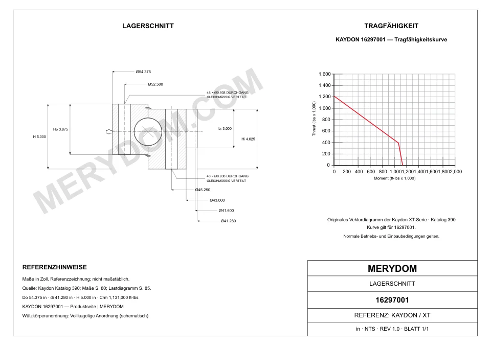 CAD-Zeichnung des MERYDOM-Ersatzdrehkranzes für KAYDON 16297001 mit Abmessungen und Befestigungsbohrungen.