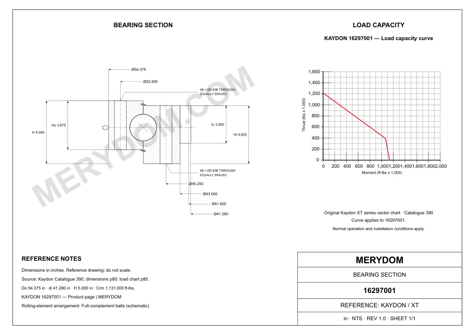 CAD drawing of the MERYDOM replacement slewing bearing for KAYDON 16297001, showing dimensions and mounting holes.