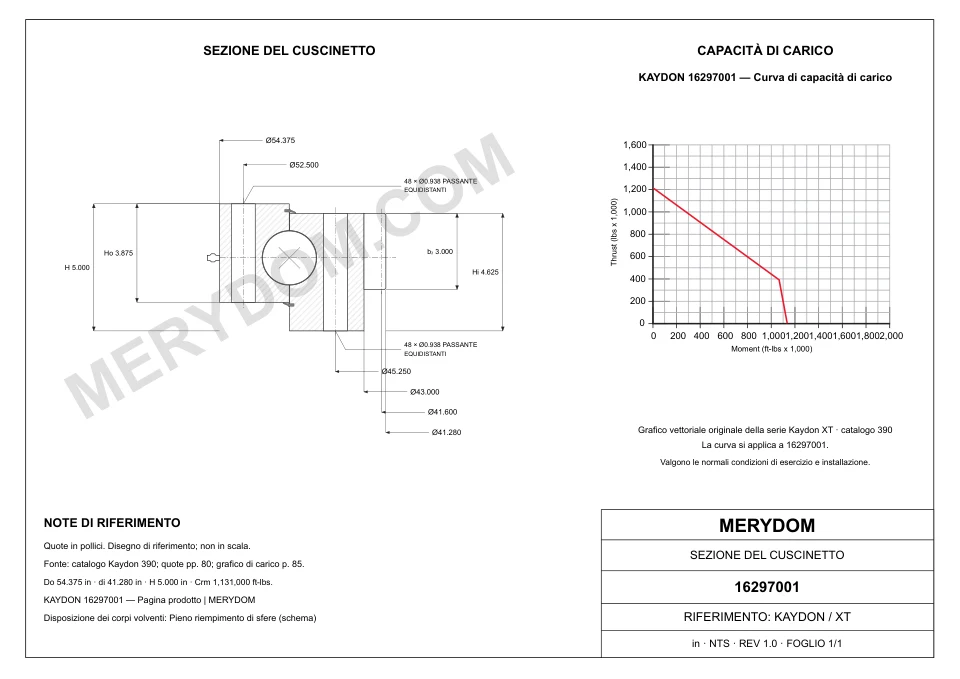 Disegno CAD del cuscinetto di rotazione sostitutivo MERYDOM per KAYDON 16297001, con dimensioni e fori di montaggio.