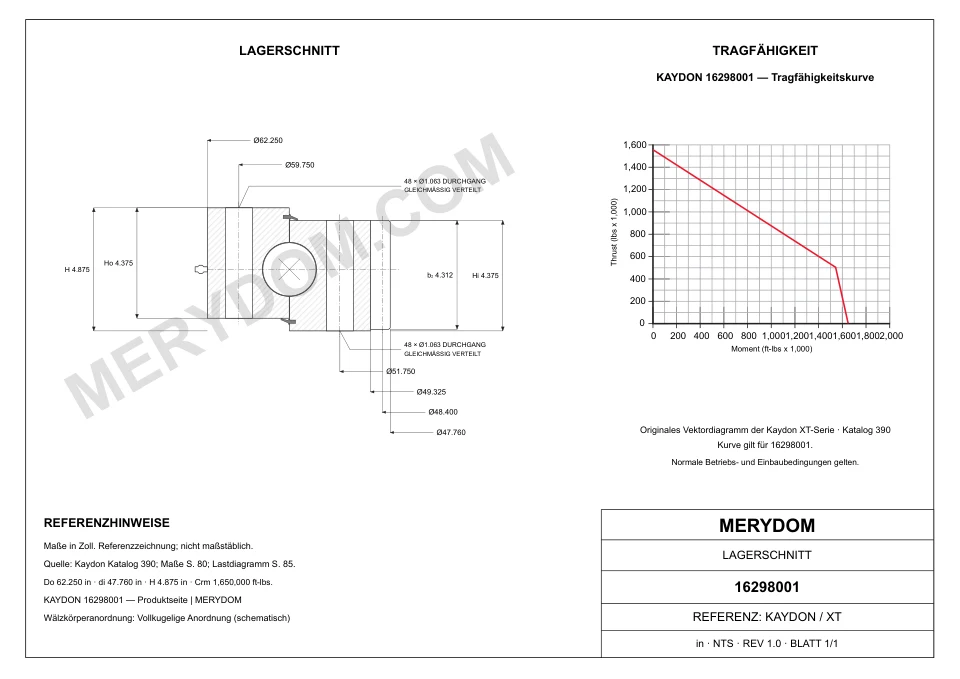 CAD-Zeichnung des MERYDOM-Ersatzdrehkranzes für KAYDON 16298001 mit Abmessungen und Befestigungsbohrungen.