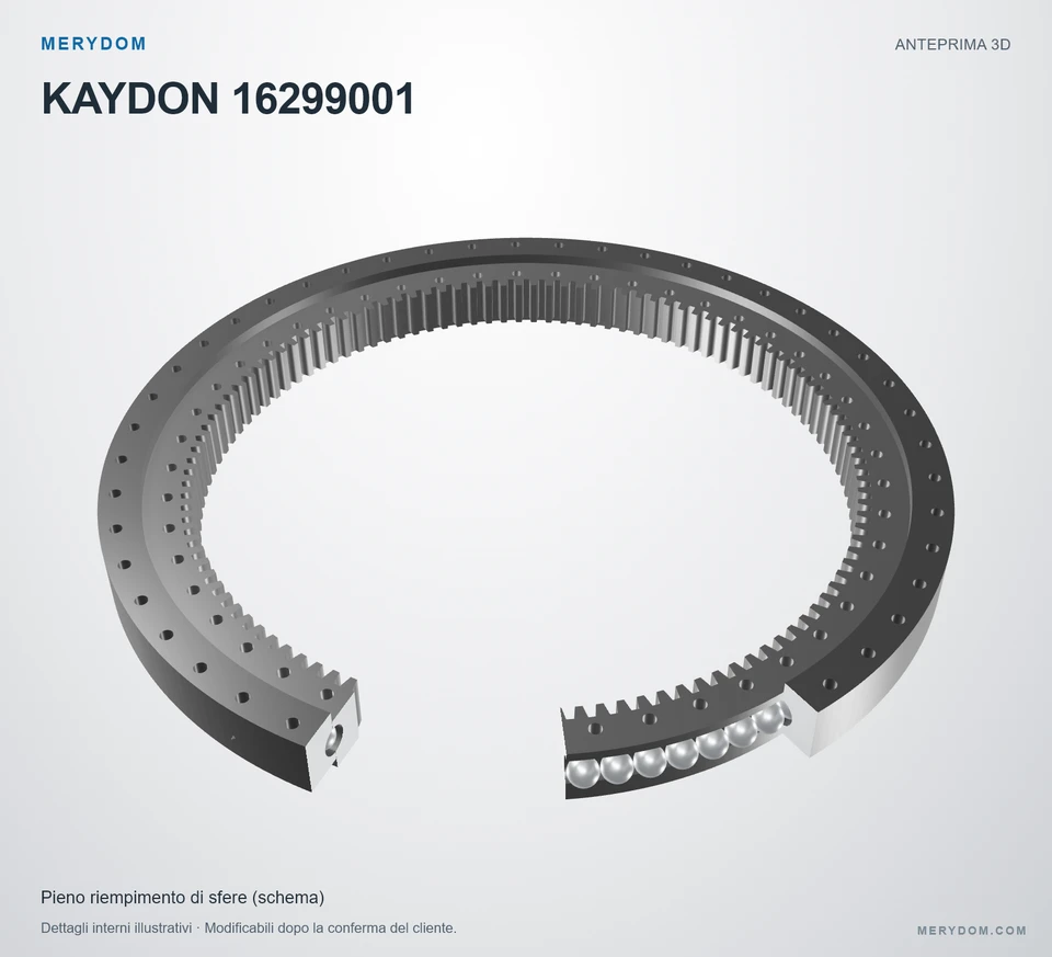 Anteprima del modello 3D del cuscinetto di rotazione sostitutivo MERYDOM per KAYDON 16299001.