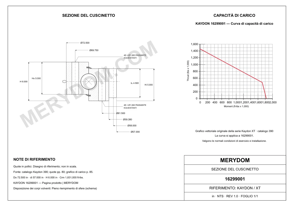 Disegno CAD del cuscinetto di rotazione sostitutivo MERYDOM per KAYDON 16299001, con dimensioni e fori di montaggio.