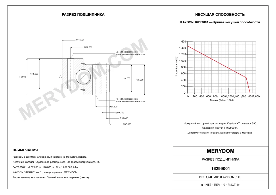 CAD-чертёж опорно-поворотного устройства MERYDOM для замены KAYDON 16299001 с размерами и монтажными отверстиями.