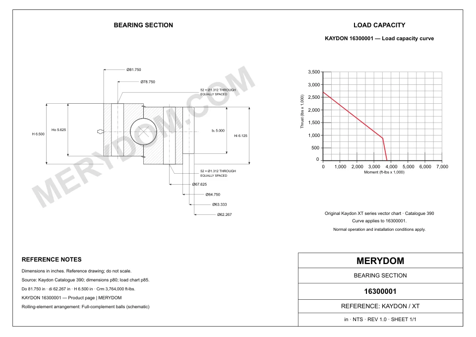 CAD drawing of the MERYDOM replacement slewing bearing for KAYDON 16300001, showing dimensions and mounting holes.