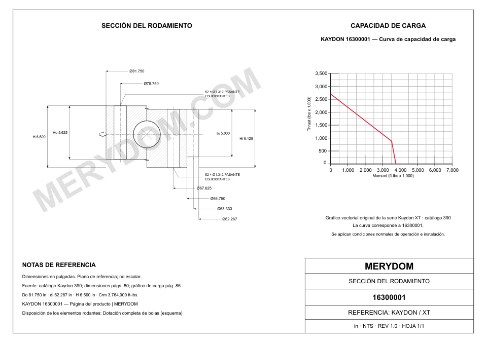 Plano CAD de la corona de giro de sustitución MERYDOM para KAYDON 16300001, con dimensiones y orificios de montaje.