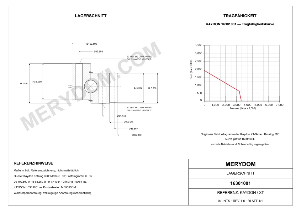 CAD-Zeichnung des MERYDOM-Ersatzdrehkranzes für KAYDON 16301001 mit Abmessungen und Befestigungsbohrungen.