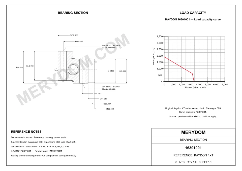 CAD drawing of the MERYDOM replacement slewing bearing for KAYDON 16301001, showing dimensions and mounting holes.