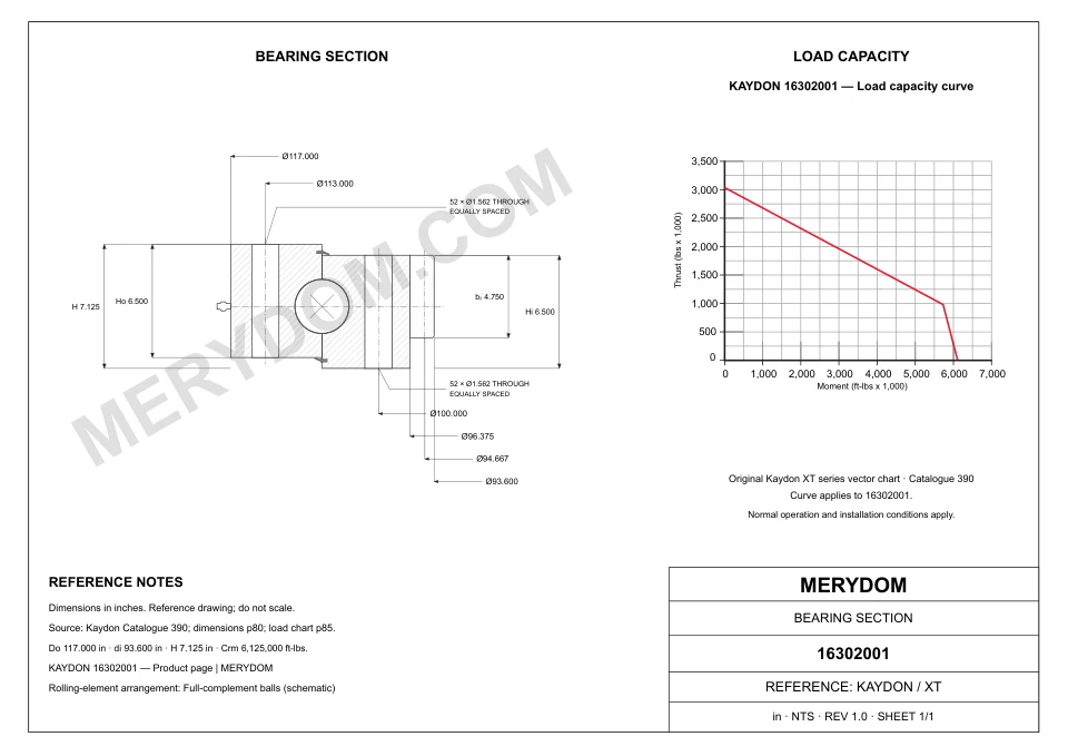 CAD drawing of the MERYDOM replacement slewing bearing for KAYDON 16302001, showing dimensions and mounting holes.