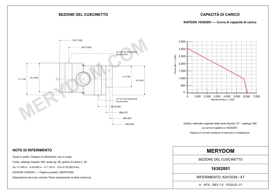 Disegno CAD del cuscinetto di rotazione sostitutivo MERYDOM per KAYDON 16302001, con dimensioni e fori di montaggio.