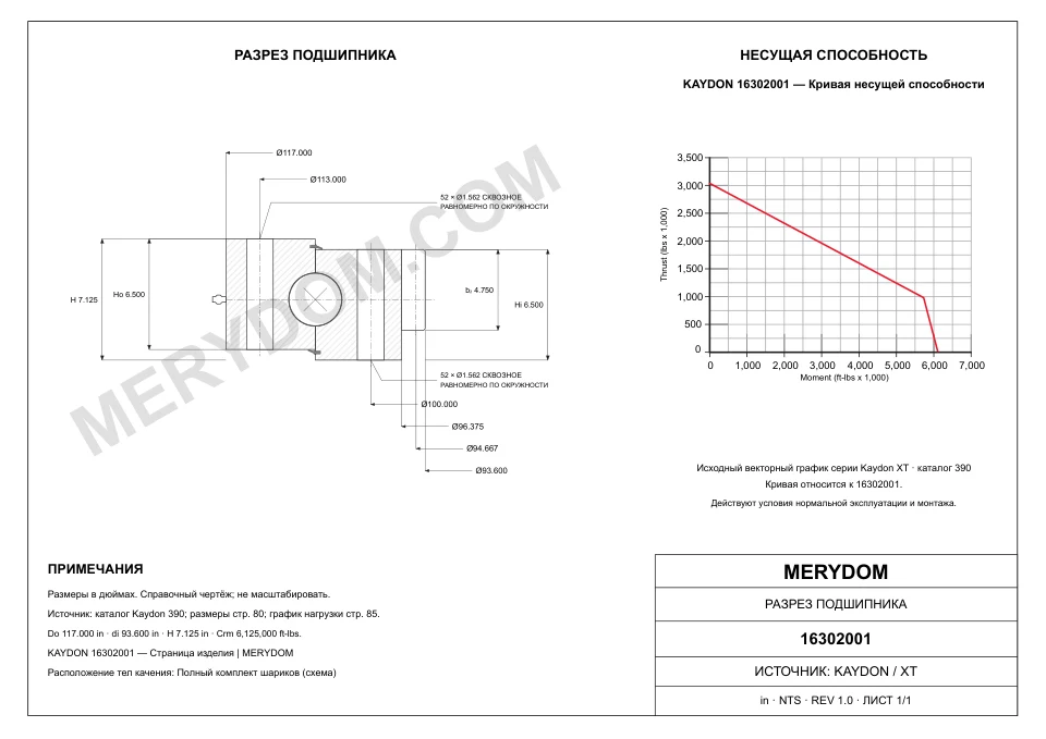CAD-чертёж опорно-поворотного устройства MERYDOM для замены KAYDON 16302001 с размерами и монтажными отверстиями.