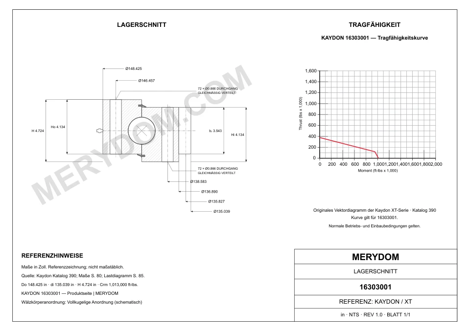 CAD-Zeichnung des MERYDOM-Ersatzdrehkranzes für KAYDON 16303001 mit Abmessungen und Befestigungsbohrungen.