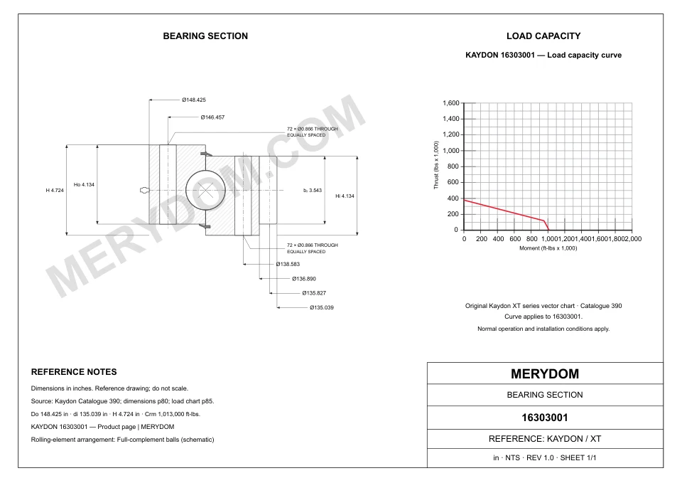 CAD drawing of the MERYDOM replacement slewing bearing for KAYDON 16303001, showing dimensions and mounting holes.