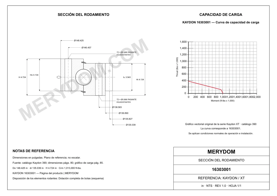 Plano CAD de la corona de giro de sustitución MERYDOM para KAYDON 16303001, con dimensiones y orificios de montaje.