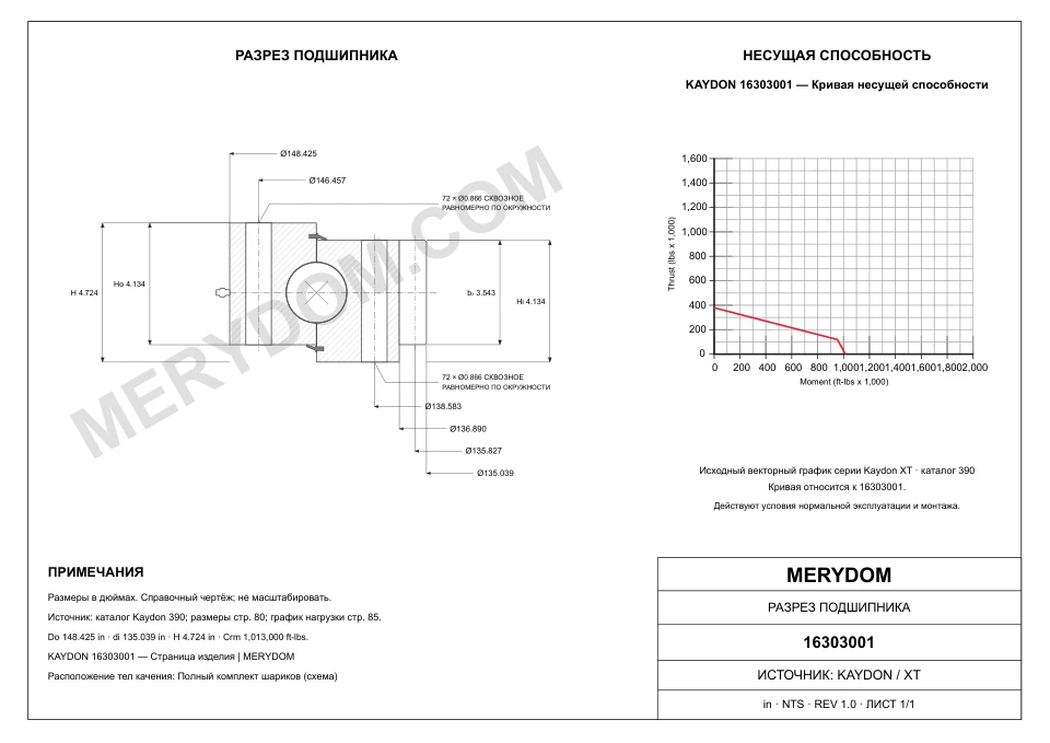 CAD-чертёж опорно-поворотного устройства MERYDOM для замены KAYDON 16303001 с размерами и монтажными отверстиями.