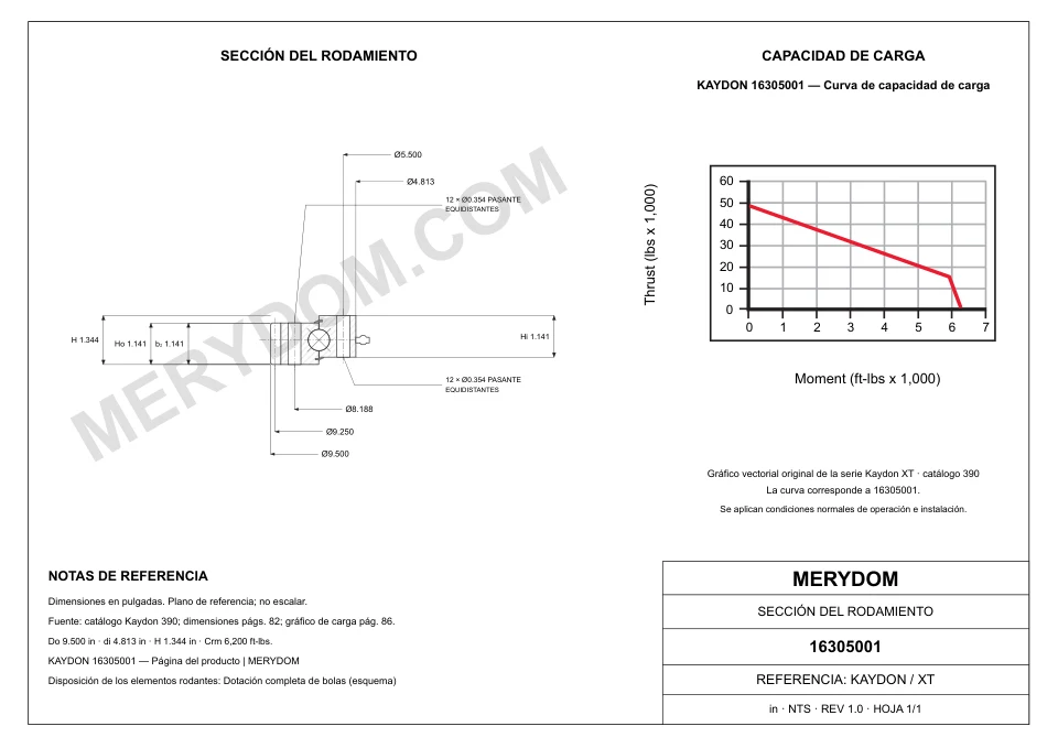 Plano CAD de la corona de giro de sustitución MERYDOM para KAYDON 16305001, con dimensiones y orificios de montaje.