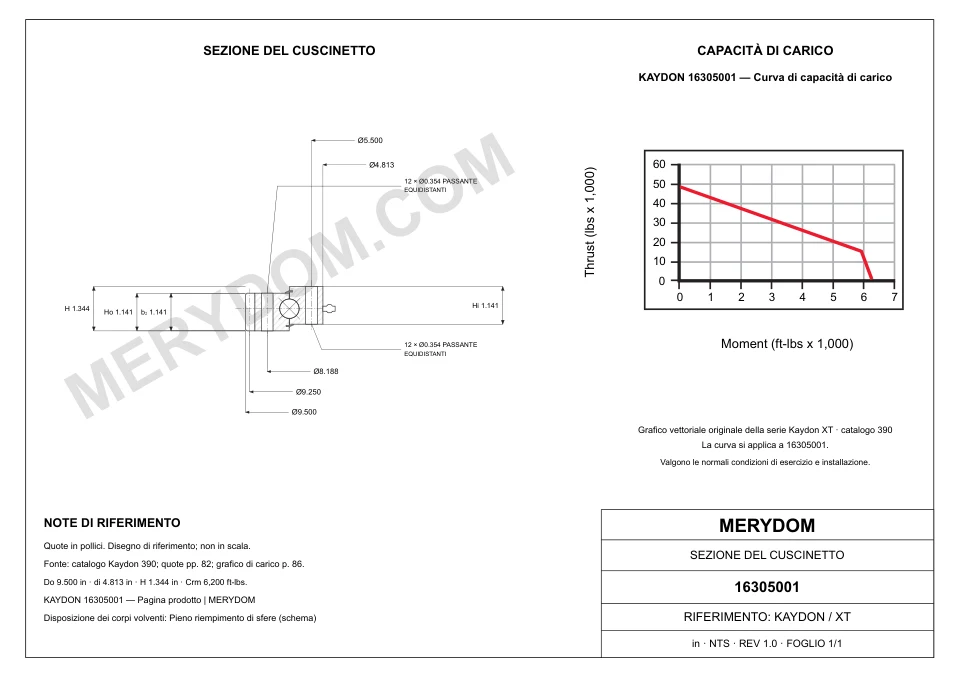Disegno CAD del cuscinetto di rotazione sostitutivo MERYDOM per KAYDON 16305001, con dimensioni e fori di montaggio.