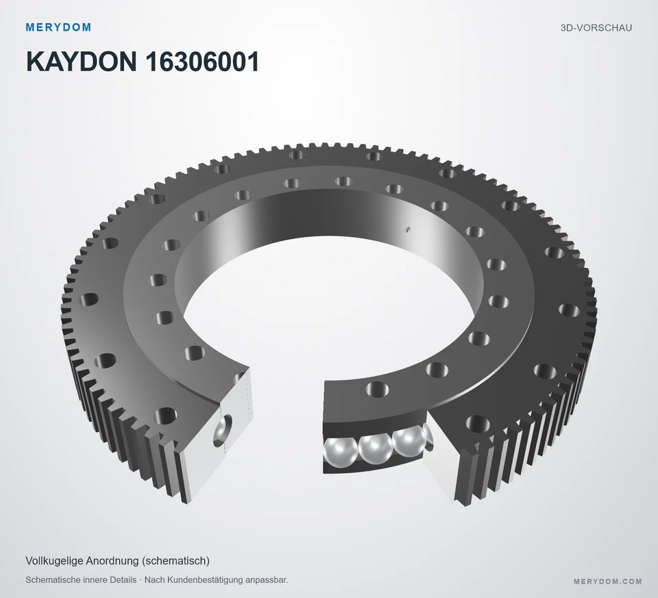 Vorschau des 3D-Modells des MERYDOM-Ersatzdrehkranzes für KAYDON 16306001.