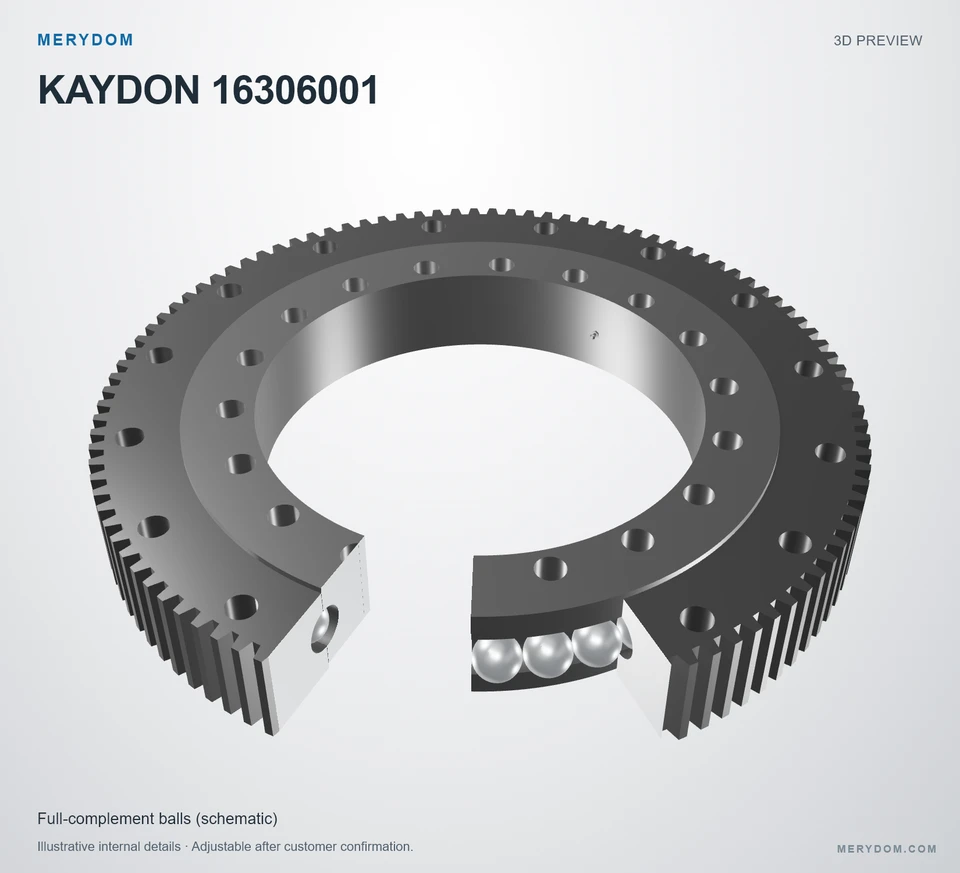 3D model preview of the MERYDOM replacement slewing bearing for KAYDON 16306001.