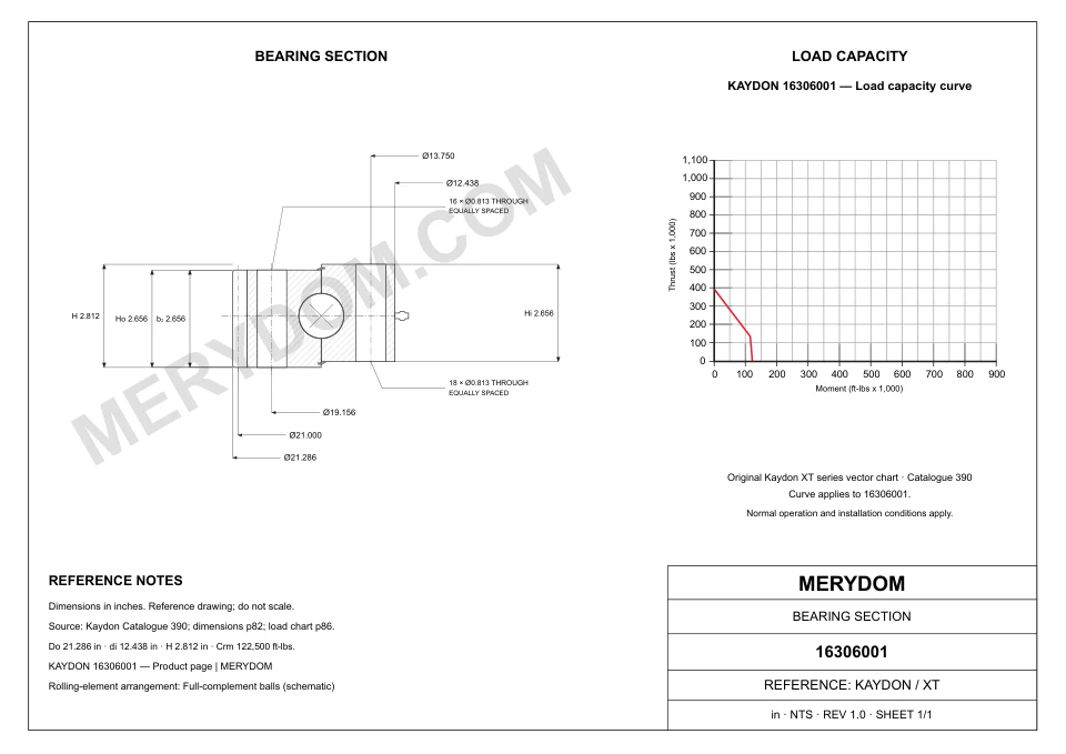 CAD drawing of the MERYDOM replacement slewing bearing for KAYDON 16306001, showing dimensions and mounting holes.