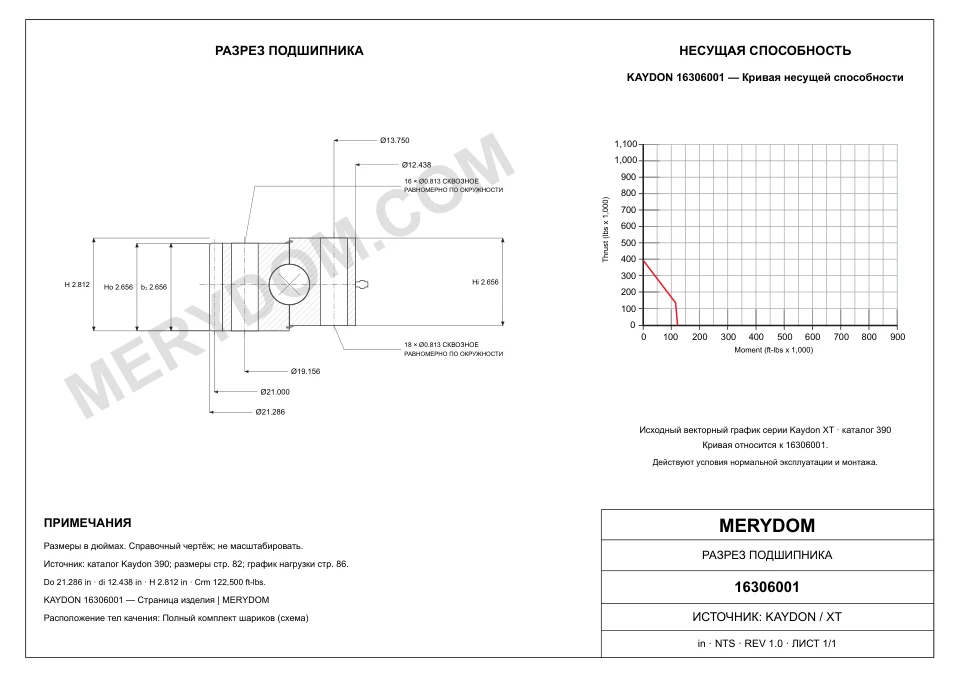 CAD-чертёж опорно-поворотного устройства MERYDOM для замены KAYDON 16306001 с размерами и монтажными отверстиями.
