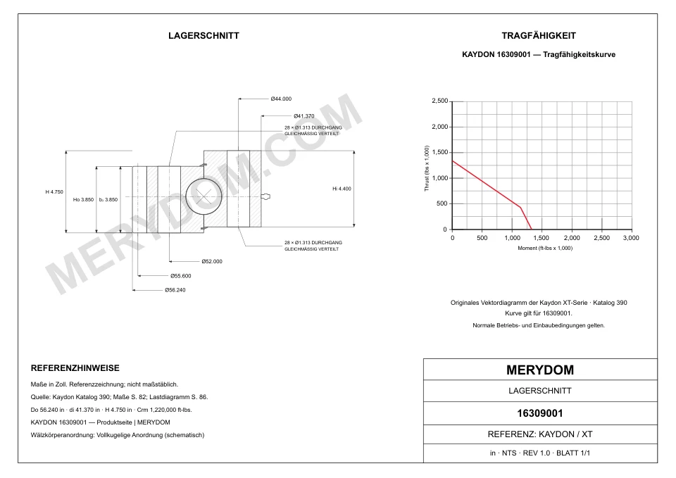 CAD-Zeichnung des MERYDOM-Ersatzdrehkranzes für KAYDON 16309001 mit Abmessungen und Befestigungsbohrungen.