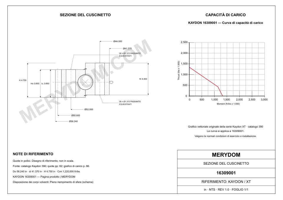 Disegno CAD del cuscinetto di rotazione sostitutivo MERYDOM per KAYDON 16309001, con dimensioni e fori di montaggio.