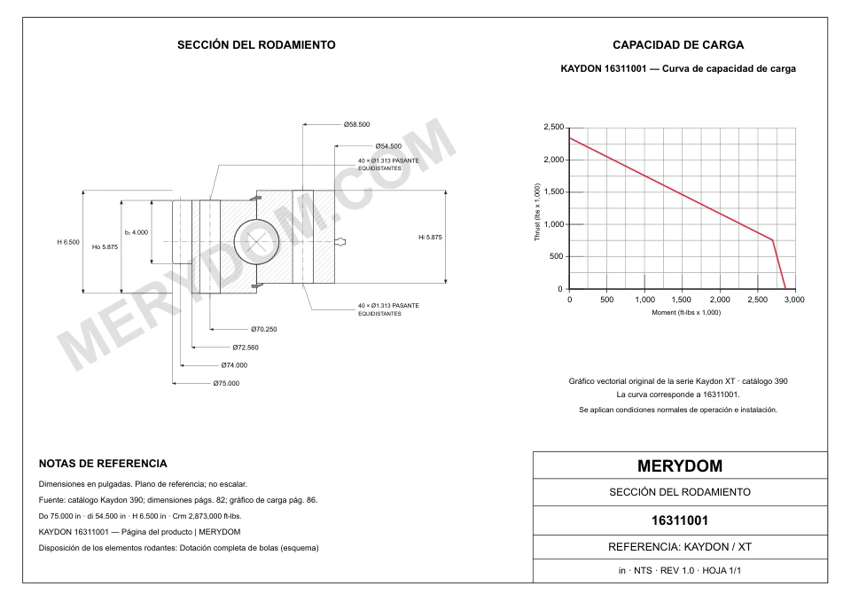 Plano CAD de la corona de giro de sustitución MERYDOM para KAYDON 16311001, con dimensiones y orificios de montaje.