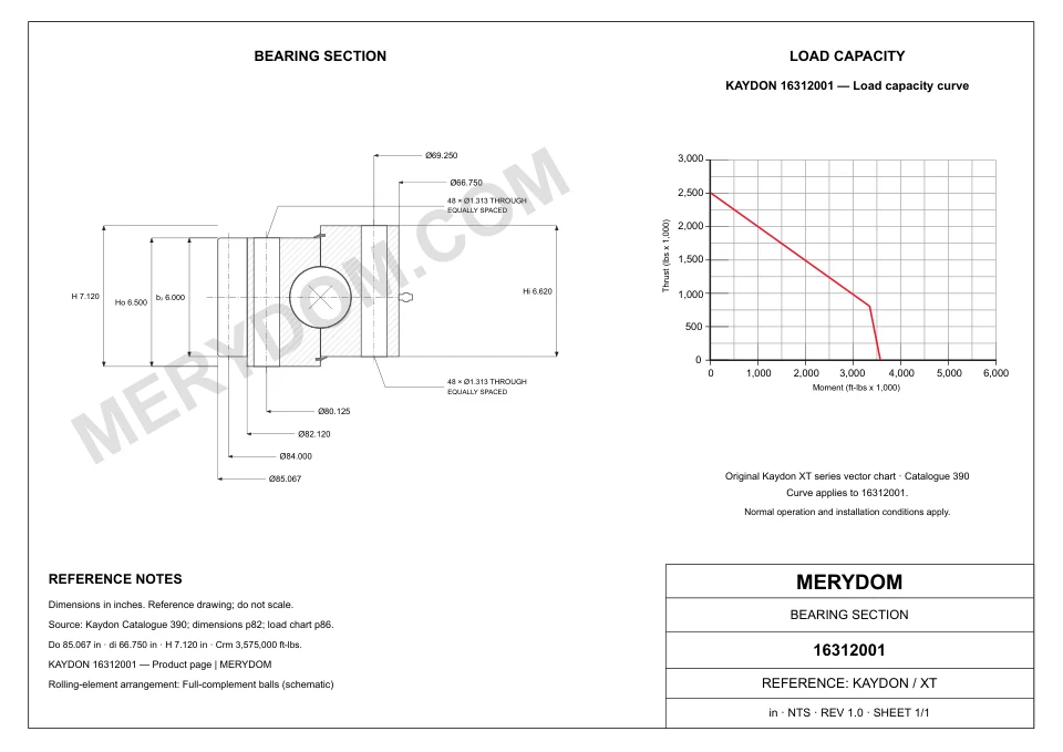 CAD drawing of the MERYDOM replacement slewing bearing for KAYDON 16312001, showing dimensions and mounting holes.