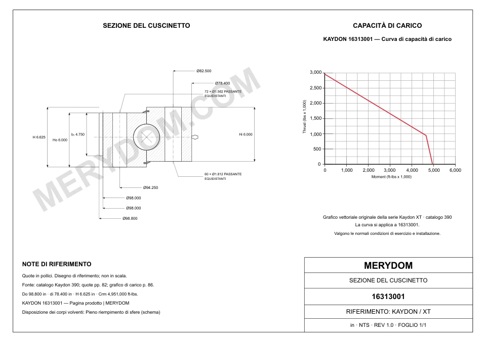 Disegno CAD del cuscinetto di rotazione sostitutivo MERYDOM per KAYDON 16313001, con dimensioni e fori di montaggio.