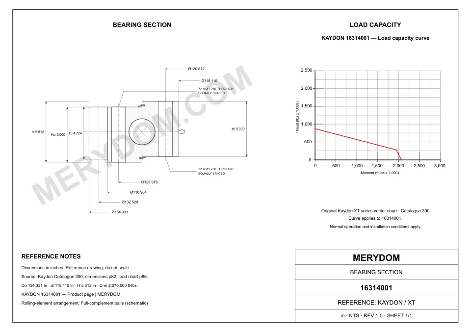 CAD drawing of the MERYDOM replacement slewing bearing for KAYDON 16314001, showing dimensions and mounting holes.