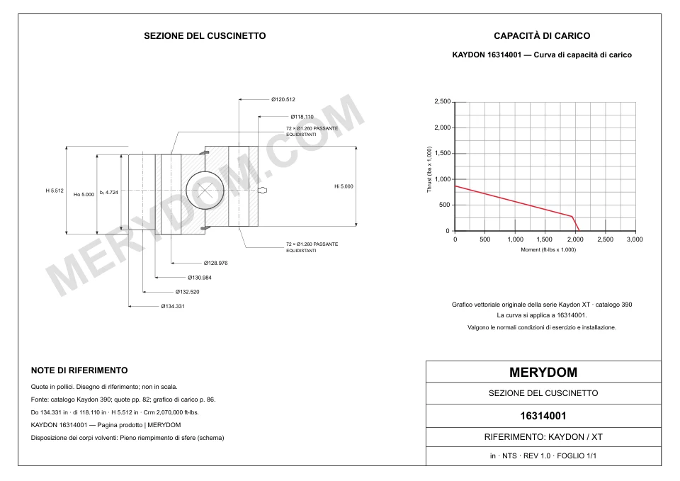 Disegno CAD del cuscinetto di rotazione sostitutivo MERYDOM per KAYDON 16314001, con dimensioni e fori di montaggio.
