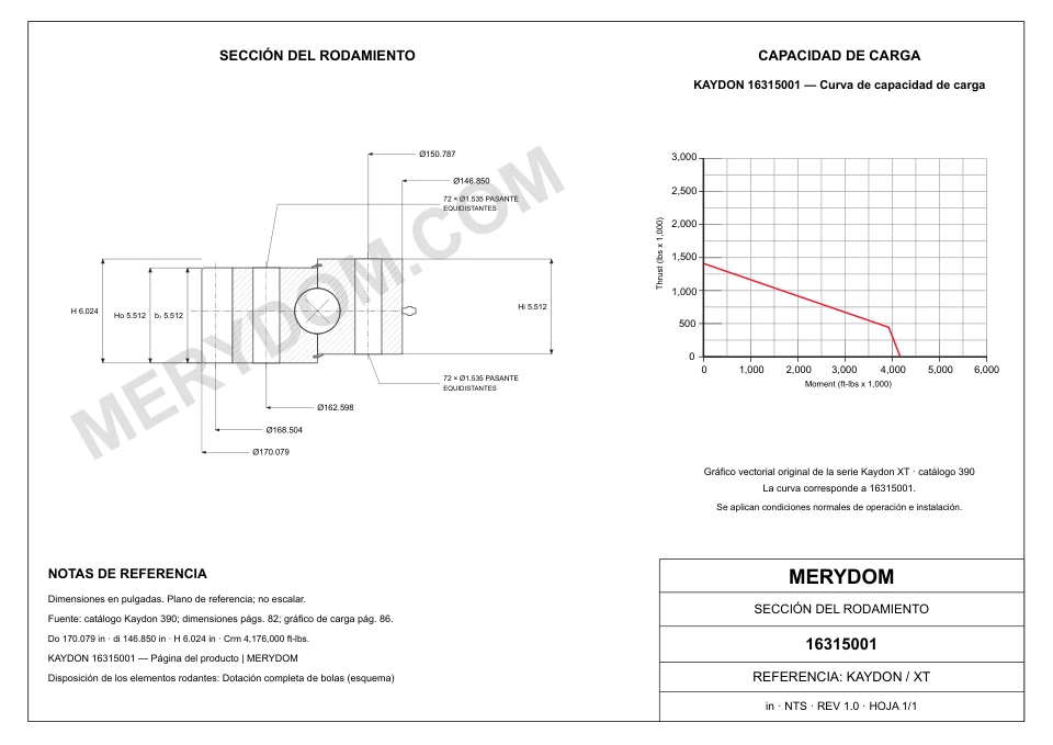 Plano CAD de la corona de giro de sustitución MERYDOM para KAYDON 16315001, con dimensiones y orificios de montaje.