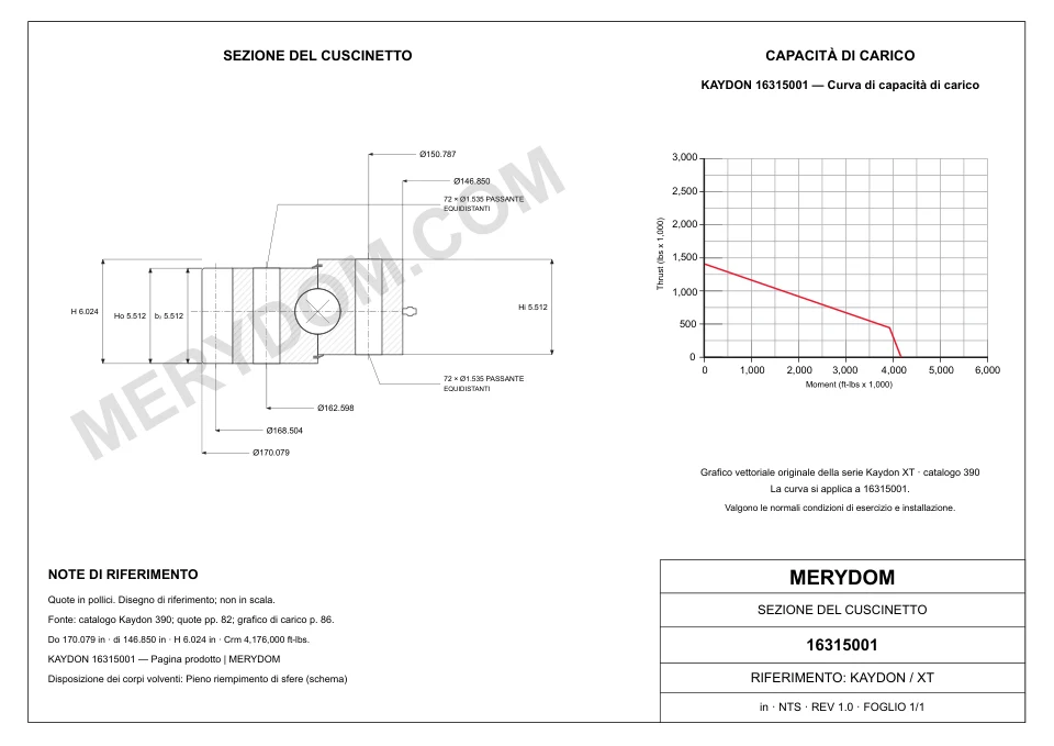 Disegno CAD del cuscinetto di rotazione sostitutivo MERYDOM per KAYDON 16315001, con dimensioni e fori di montaggio.