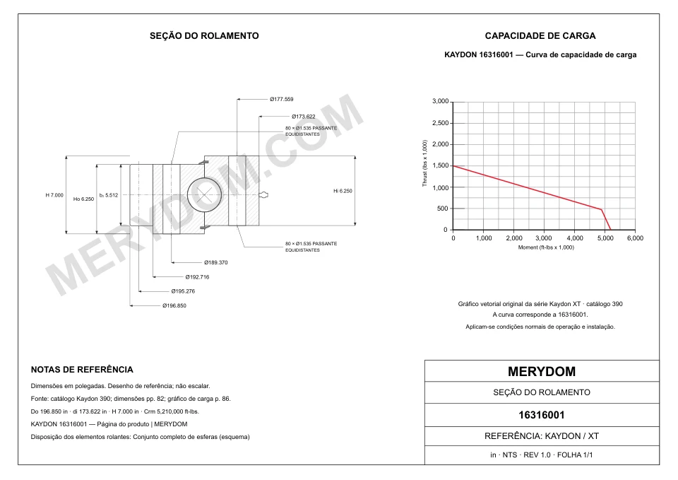 Desenho CAD do rolamento de giro de substituição MERYDOM para KAYDON 16316001, com dimensões e furos de montagem.