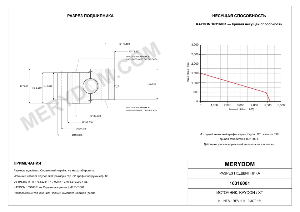 CAD-чертёж опорно-поворотного устройства MERYDOM для замены KAYDON 16316001 с размерами и монтажными отверстиями.
