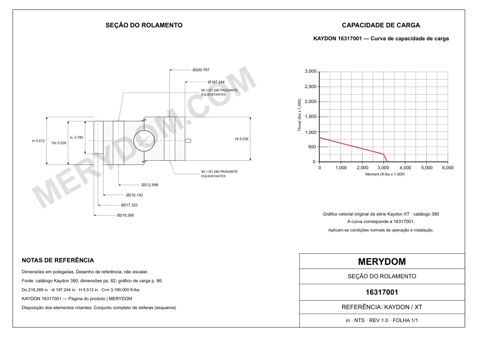 Desenho CAD do rolamento de giro de substituição MERYDOM para KAYDON 16317001, com dimensões e furos de montagem.